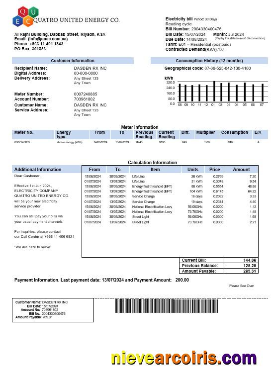 Saudi Arabia Quatro United Energy Co. business utility bill